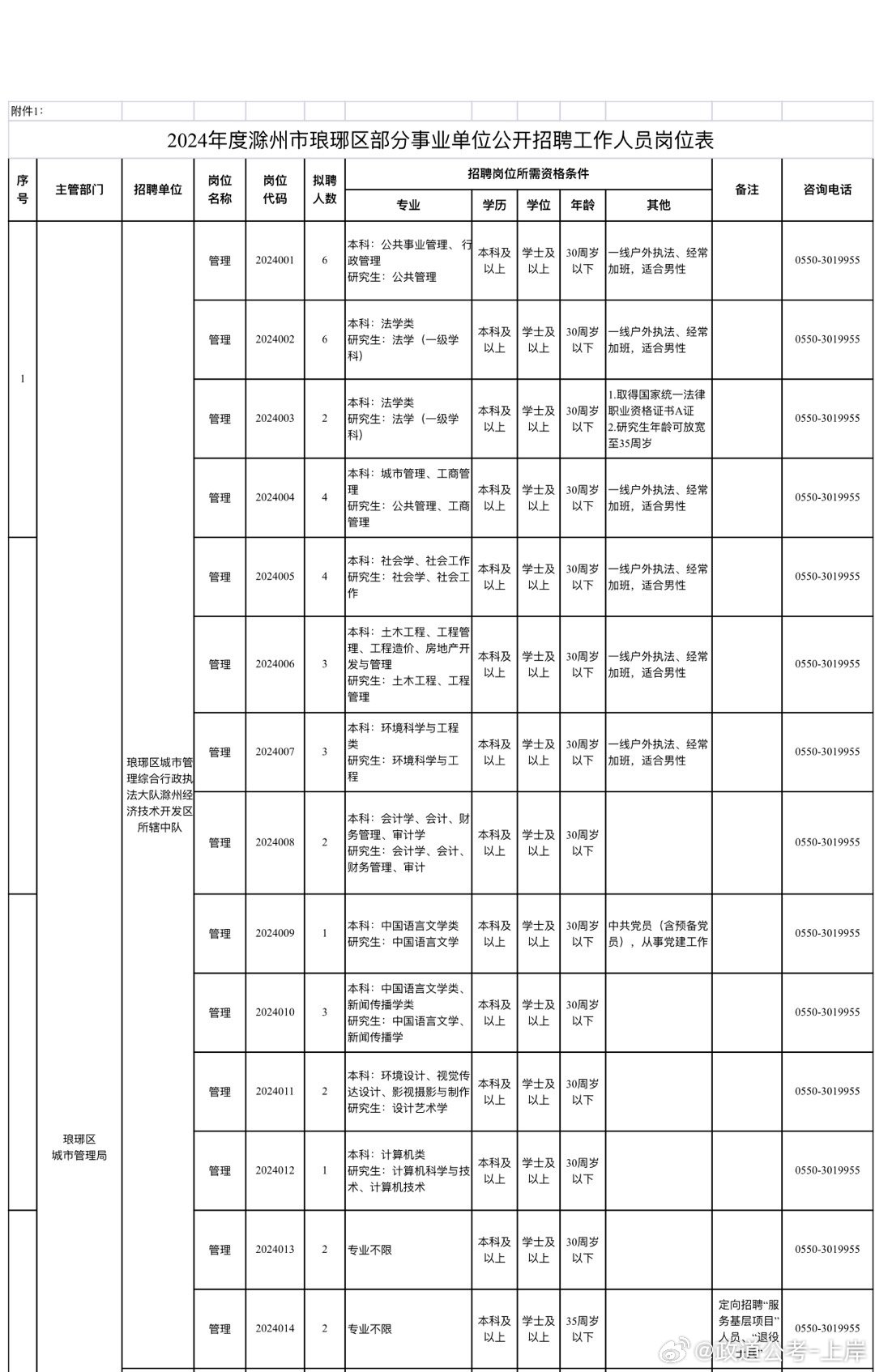 蝶山区成人教育事业单位最新发展规划，塑造未来教育的蓝图，蝶山区成人教育事业单位未来教育蓝图发展规划