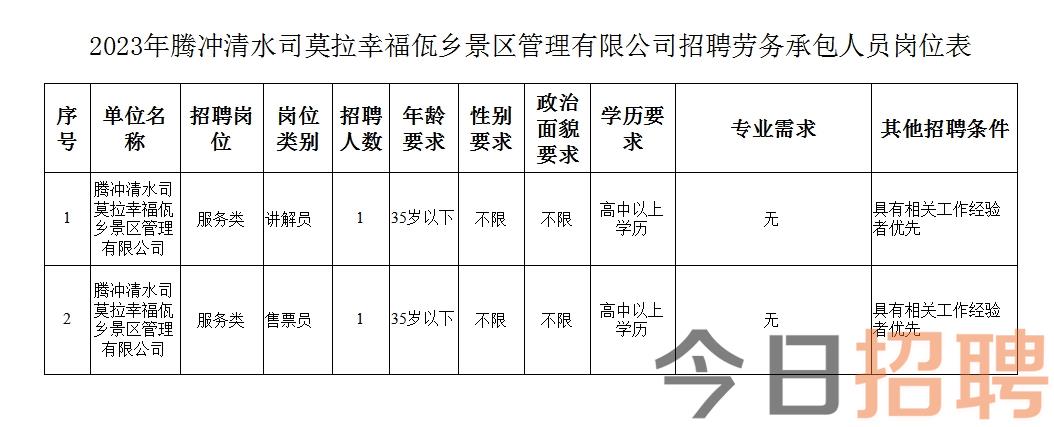 时村镇最新招聘信息全面更新，众多职位等你来挑战，时村镇最新招聘信息更新，多职位等你来挑战！