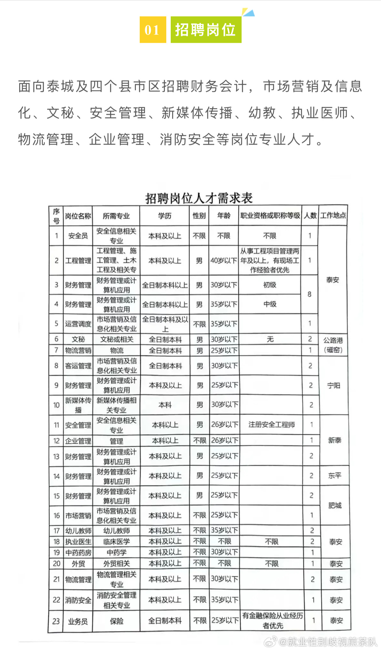 唐县科学技术和工业信息化局最新招聘信息概览，唐县科学技术和工业信息化局招聘启事概览