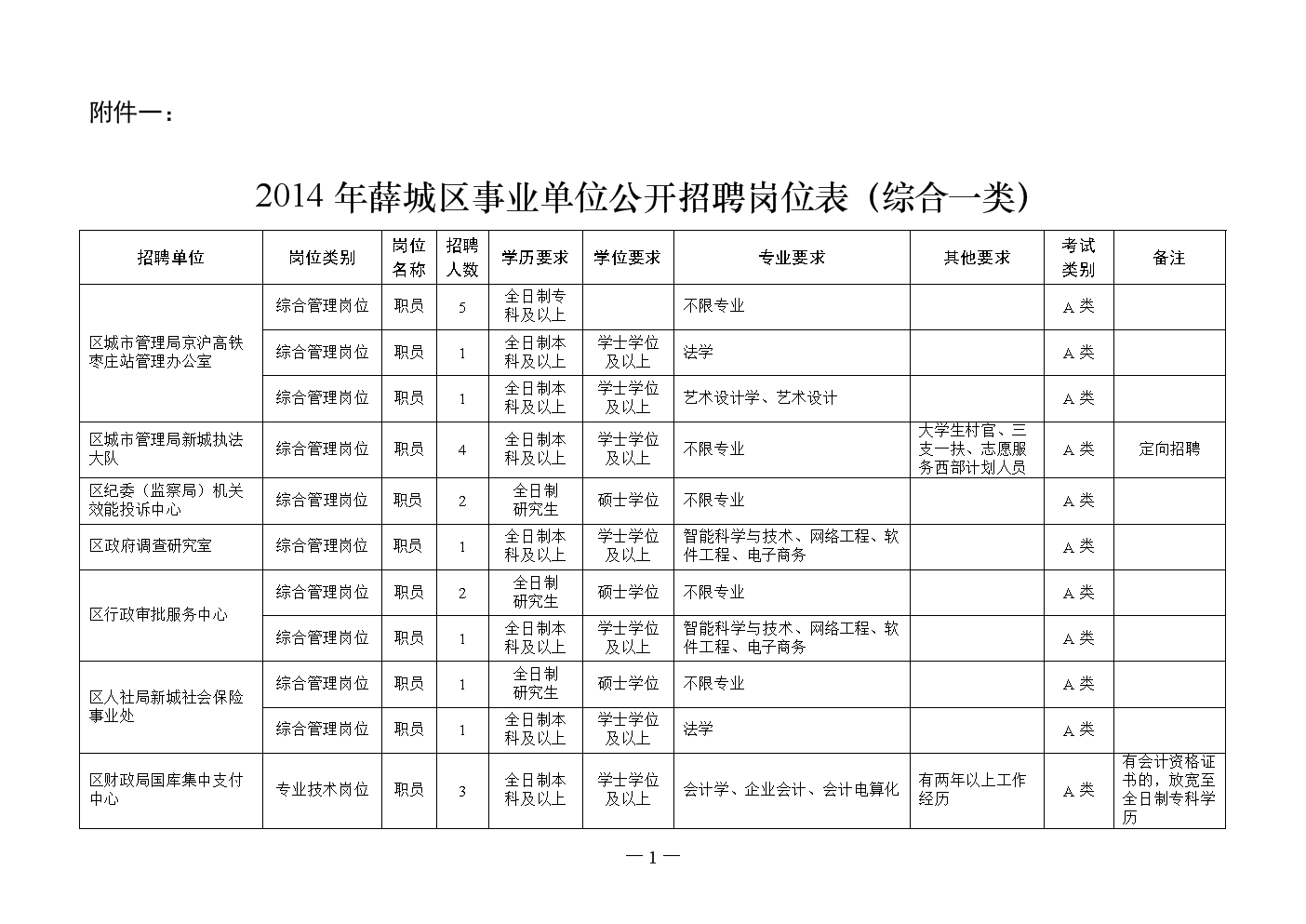 薛城区康复事业单位最新发展规划及其影响与展望，薛城区康复事业单位发展规划展望，未来影响与趋势分析