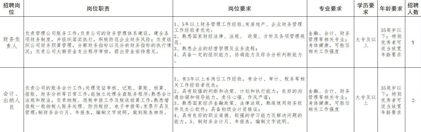 汝阳县数据和政务服务局最新招聘信息详解，汝阳县数据和政务服务局招聘公告详解