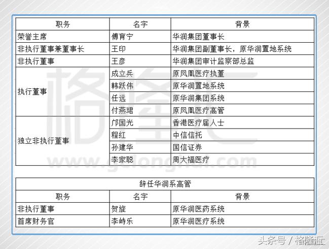 凤凰县医疗保障局最新项目，提升医疗保障服务水平，助力健康凤凰建设，凤凰县医疗保障局新项目助力提升医疗保障服务水平，共筑健康凤凰建设新篇章