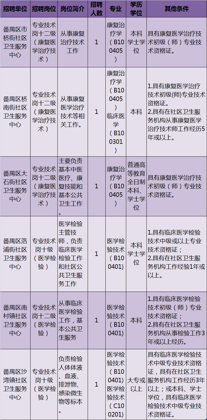 海阳市康复事业单位最新发展规划，塑造未来康复医疗蓝图，海阳市康复事业单位发展规划，塑造未来康复医疗蓝图展望