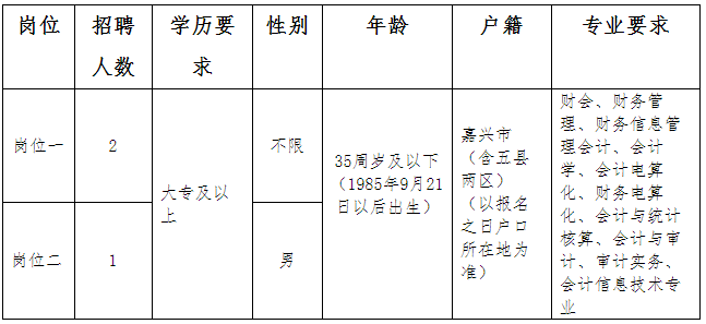 找王镇最新招聘信息，全方位指南，王镇最新招聘信息大全，全方位招聘指南