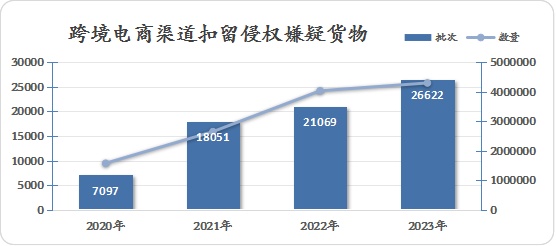 新澳门内部一码精准公开2023年,实用性执行策略讲解_标准版6.676