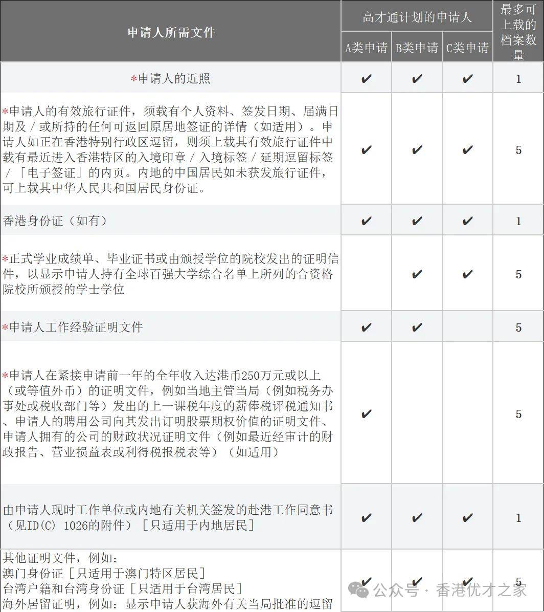 香港期期准资料大全网址,涵盖了广泛的解释落实方法_HD38.32.12