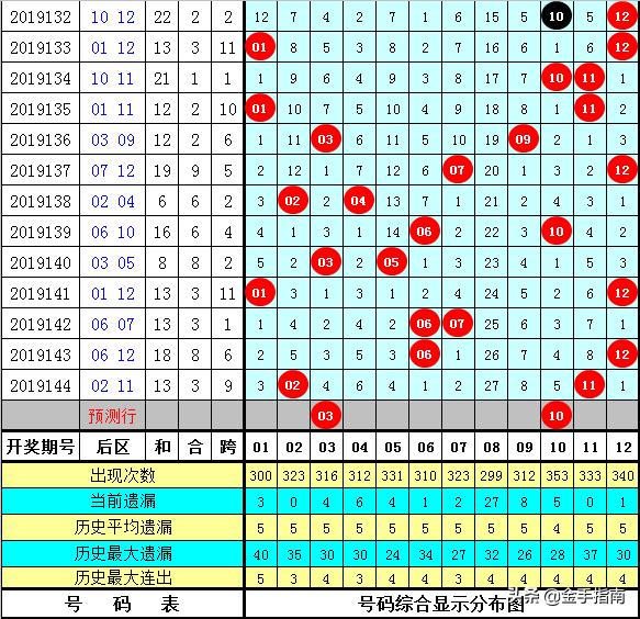 黄大仙精选论坛三肖资料,绝对经典解释落实_创意版2.833