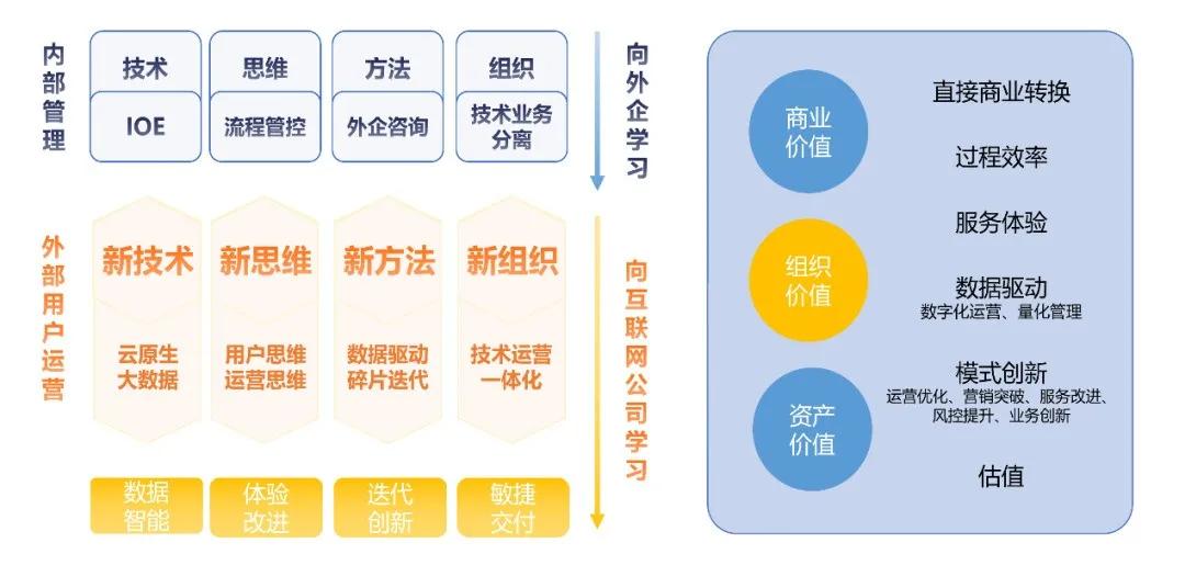 管家婆一码一肖100%,数据驱动执行方案_标准版90.65.32