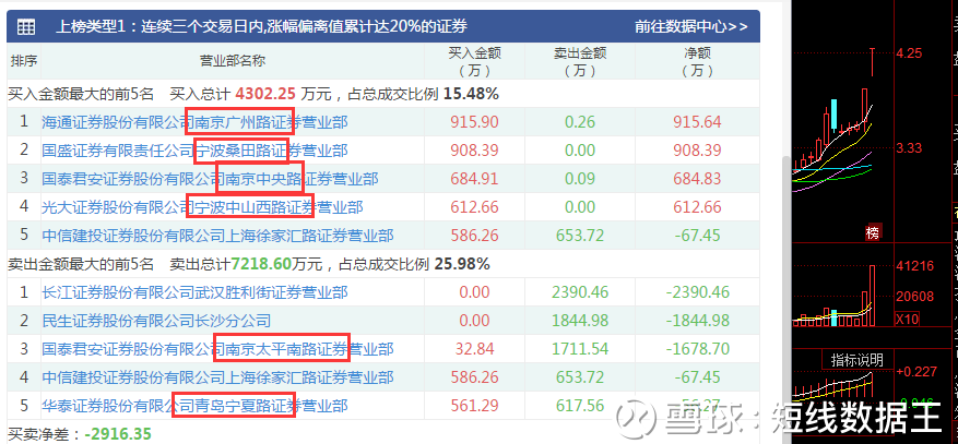 老澳门彩4949最新开奖记录,数据支持设计计划_Gold34.654