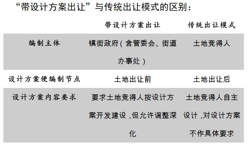 龙门最快最精准免费资料,高效实施设计策略_创意版2.844