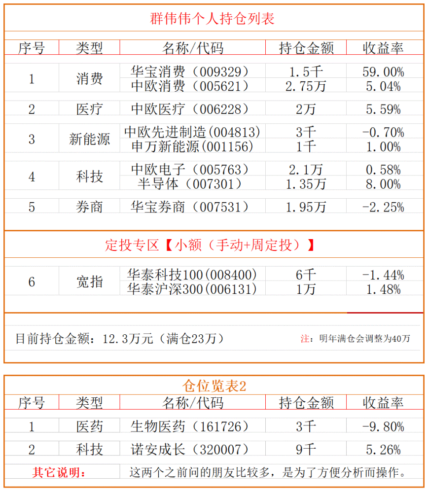 澳门六开奖号码2024年开奖记录,创造力策略实施推广_钱包版95.509