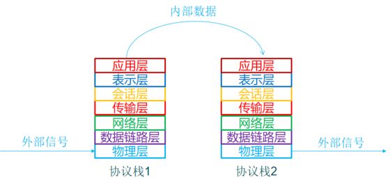 香港内部资料免费期期准,数据引导策略解析_移动版29.48