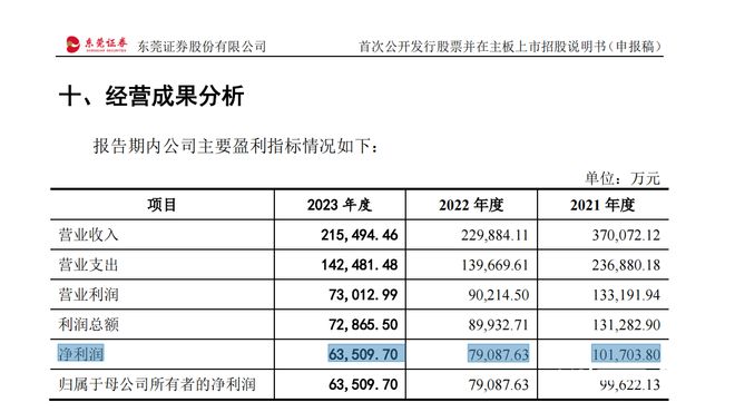 新澳2024大全正版免费,涵盖广泛的说明方法_尊贵版28.809