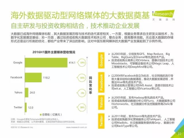 二四六天好彩(944CC)免费资料大全,数据驱动分析决策_基础版84.462