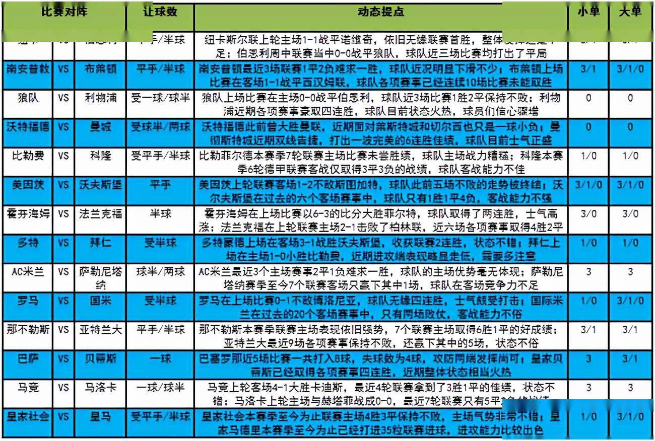 今晚澳门开码特马,重要性解释落实方法_入门版2.928