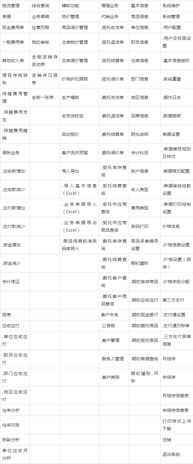 管家婆的资料一肖中特,实地数据执行分析_U28.121