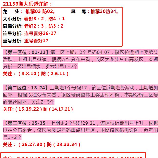 香港六开奖结果资料,真实解析数据_HDR70.611