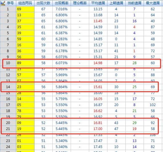 2024年新澳门今晚开奖结果查询,实时更新解释定义_桌面版1.226