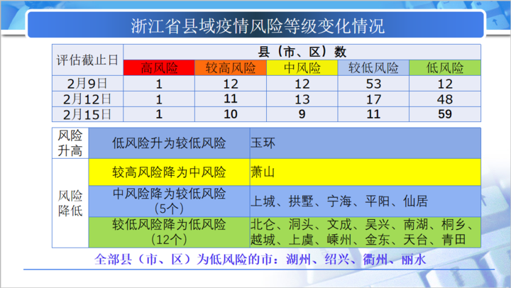 澳门一码中精准一码的投注技巧,专业分析说明_定制版49.876