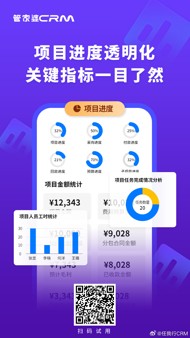 管家婆必开一肖一码,数据决策分析驱动_专属款51.385