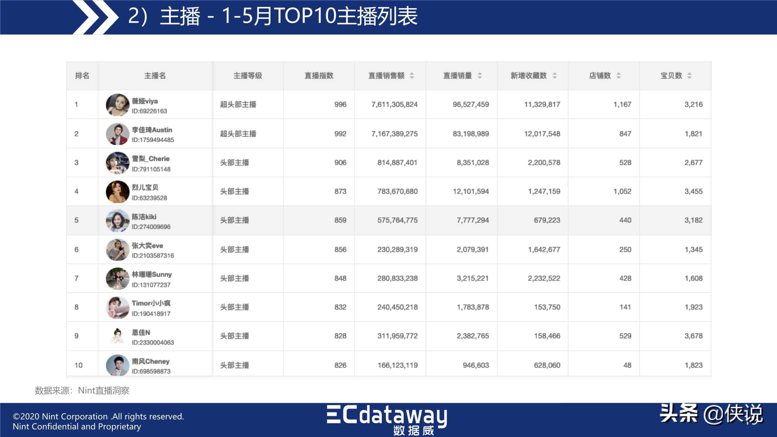 新澳门天天开奖资料大全,清晰计划执行辅导_Premium41.144