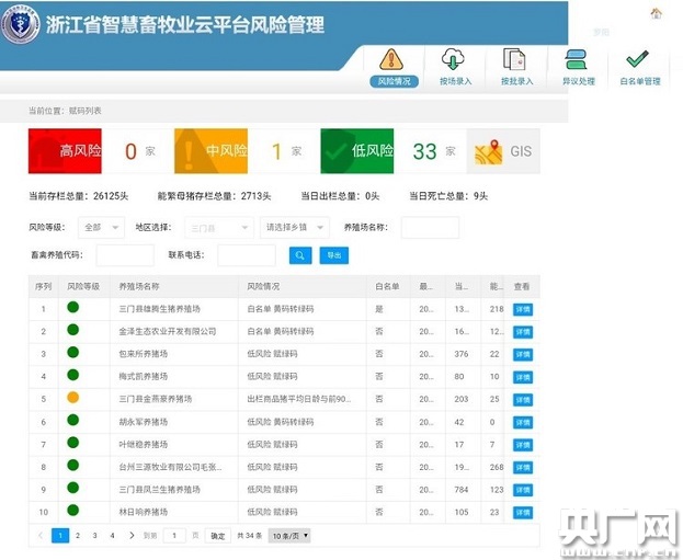 澳门一码一肖的兑换方式,最新正品解答落实_精英版201.123