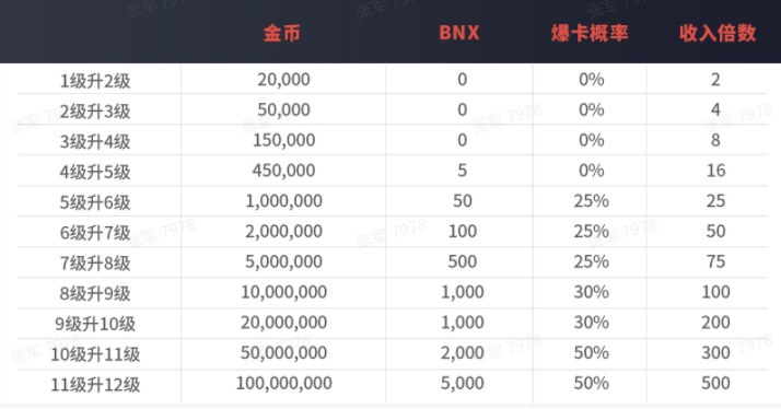 新澳门彩历史开奖记录走势图,收益说明解析_Q91.635