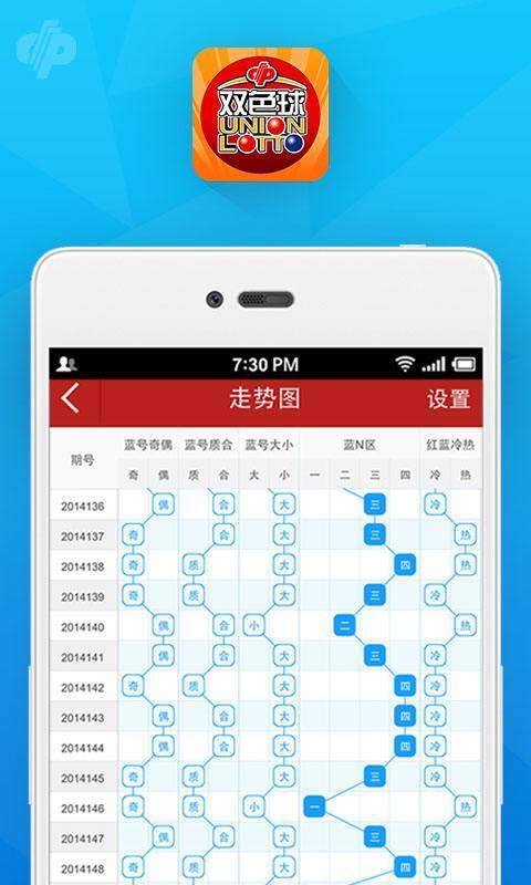 澳门一肖一码100准免费资料770263com,数据驱动执行方案_Android256.183