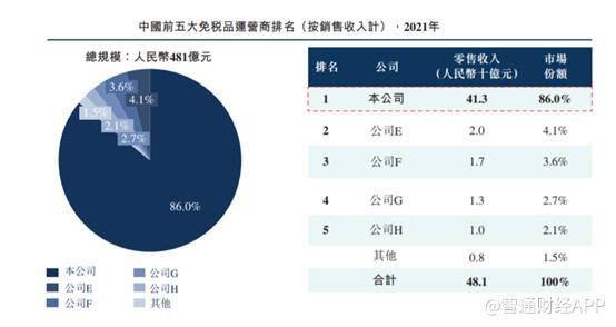 香港免六台彩图库,标准化程序评估_ios31.129