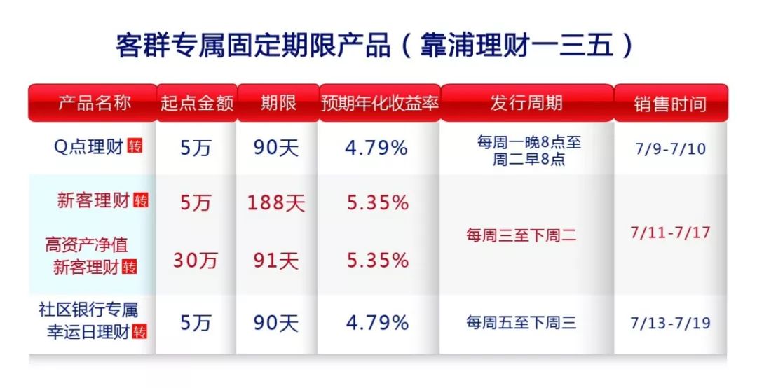 2024年正版资料全年免费,精细化计划执行_36010.907