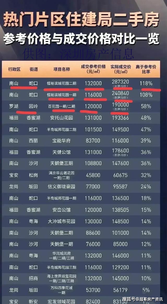 香港二四六308Kcm天下彩,快捷问题解决指南_入门版49.292