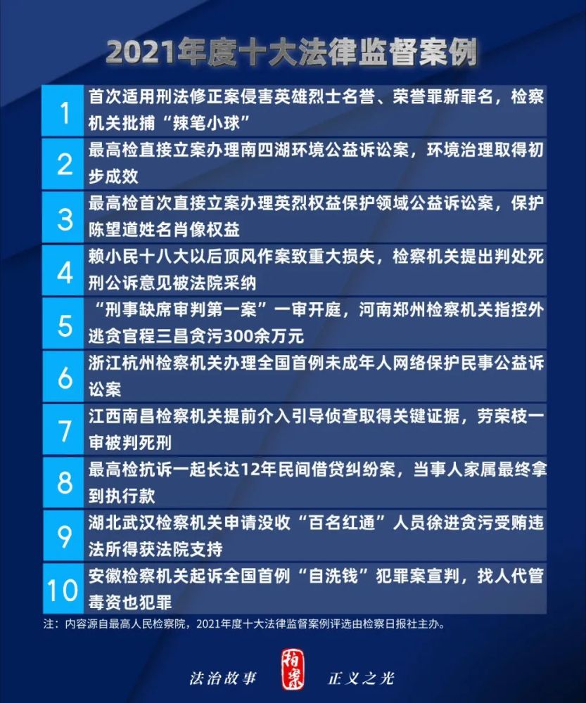 白小姐三肖必中生肖开奖号码刘佰,科学化方案实施探讨_经典款93.700