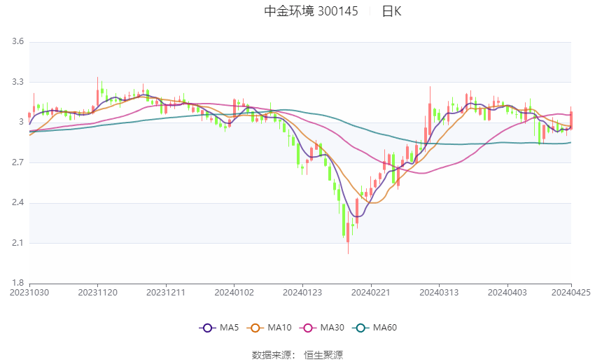 王中王100%期期准澳彩,整体执行讲解_复古款63.73