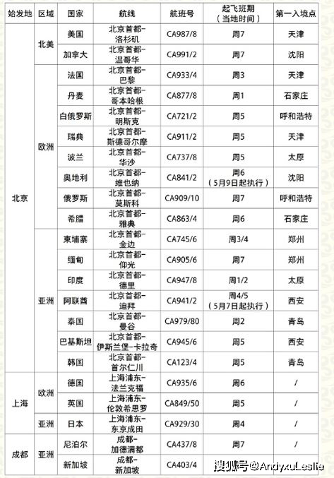 澳门正版资料,全面理解执行计划_粉丝版335.372