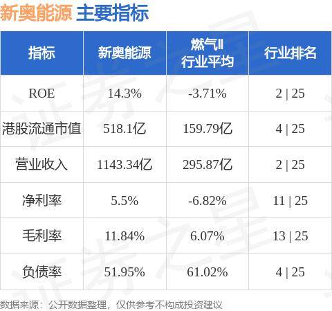 2024新奥今晚开什么,诠释解析落实_影像版1.667