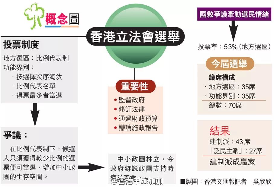 香港最快最精准免费资料,决策资料解释落实_粉丝版335.372