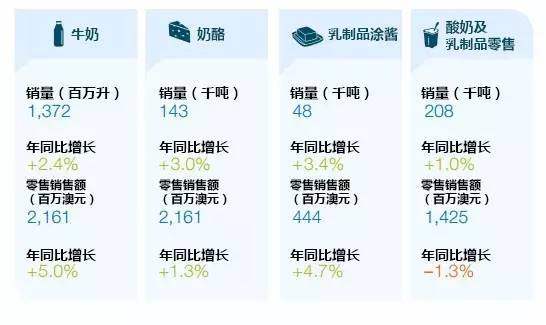 新澳精选资料免费提供,有效解答解释落实_Premium29.79