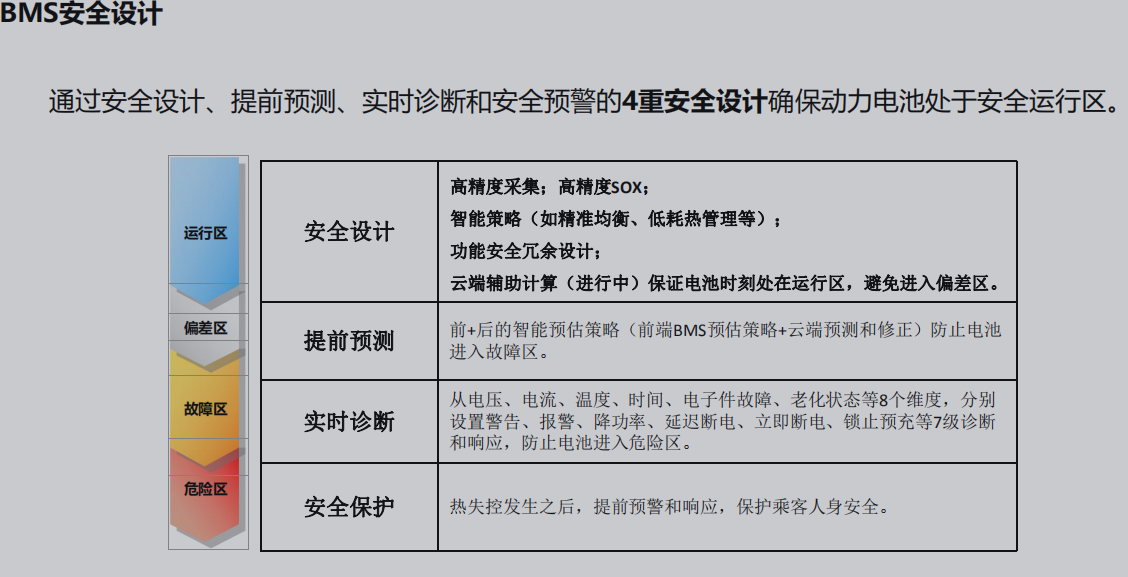 新奥免费精准资料大全,时代说明解析_AP43.15