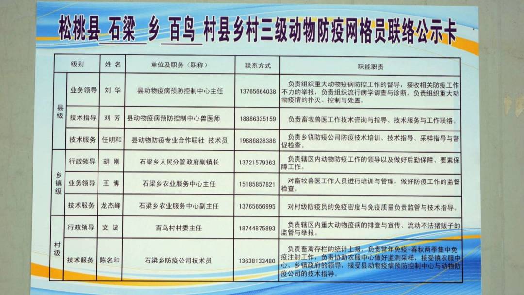 阳西县防疫检疫站最新招聘信息及职业机会探索，阳西县防疫检疫站最新招聘信息与职业机遇探索