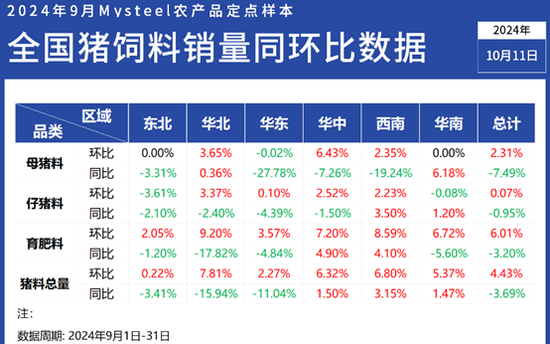 新澳2024大全正版免费,定性解析评估_专业版14.796