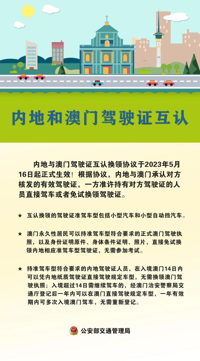 澳门最精准免费资料大全旅游团,决策资料解释定义_Gold61.473