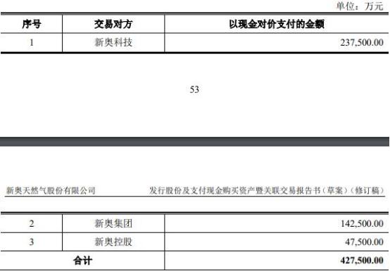 2024新奥免费看的资料,最新热门解答落实_豪华版180.300