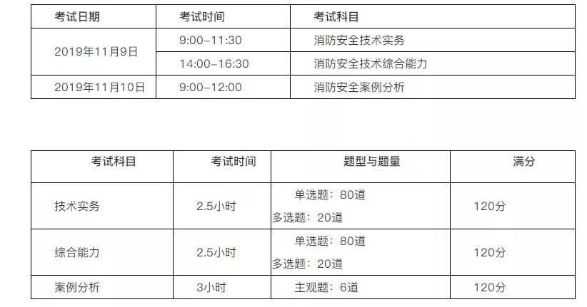 澳门六开奖结果2024开奖记录今晚直播,机构预测解释落实方法_试用版7.236