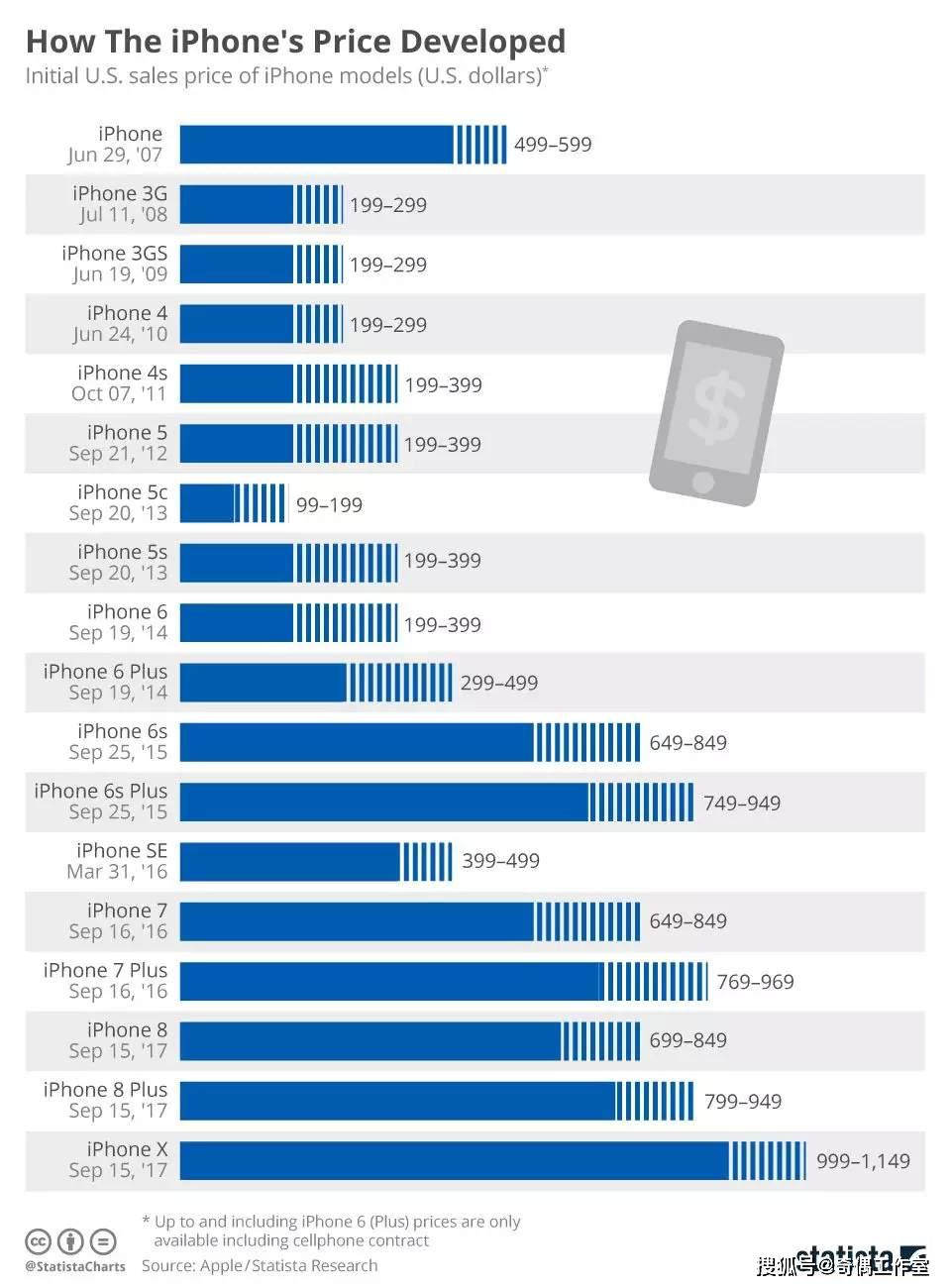 四川长虹重组获批,时代说明解析_iPhone56.295