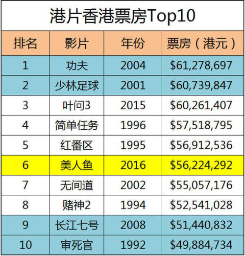 2024香港今期开奖号码马会,全面理解执行计划_豪华版180.300