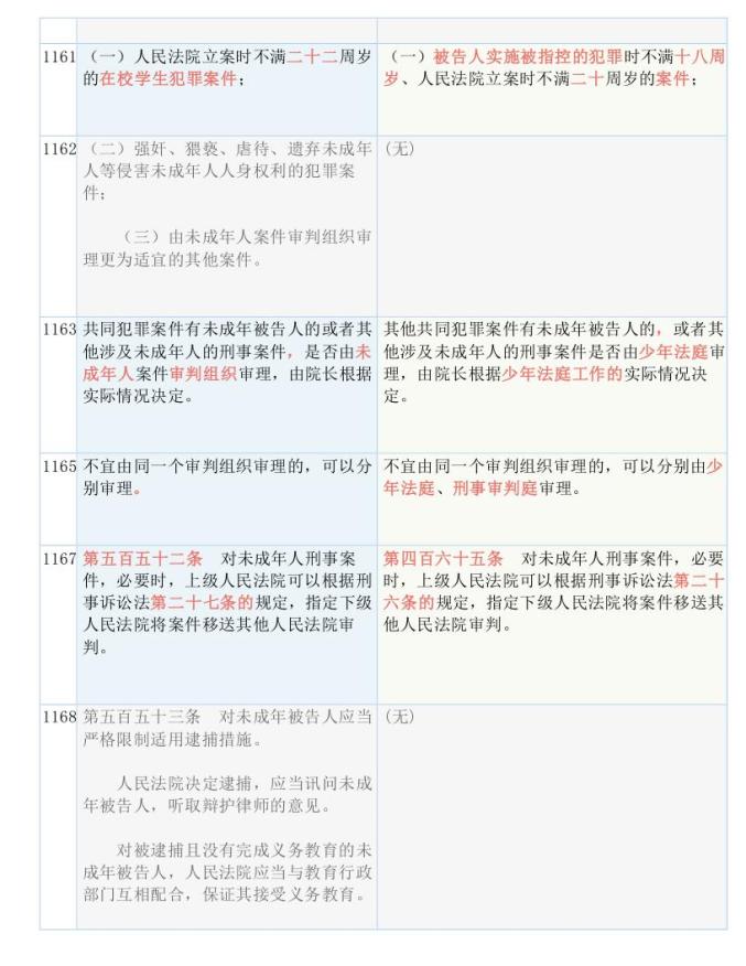 新澳开奖结果查询方法,决策资料解释落实_户外版2.632