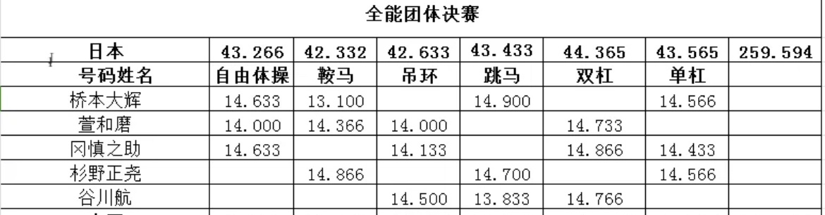 管家婆必出一肖一码一中,实地分析数据设计_Gold22.848