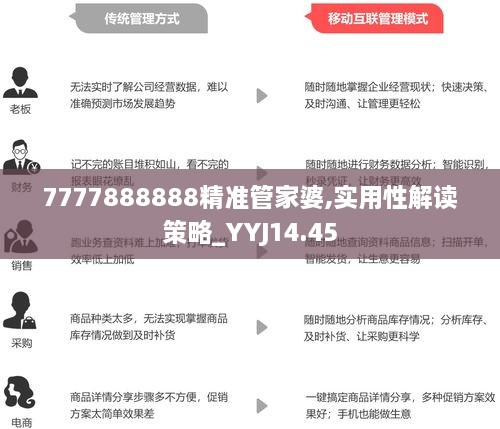 777778888精准管家婆,准确资料解释落实_户外版2.632