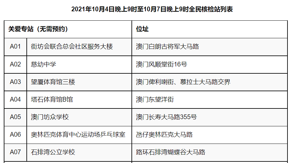 澳门一肖一特100精准免费,实地评估说明_粉丝款29.315