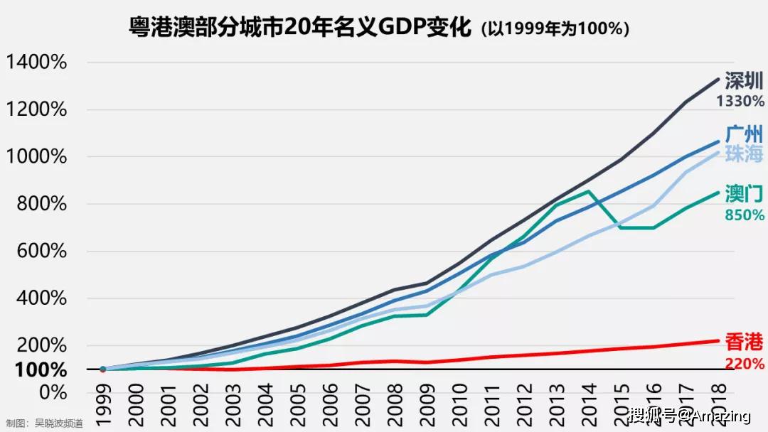 澳门精准一肖一码一码,实地评估解析数据_Phablet23.996